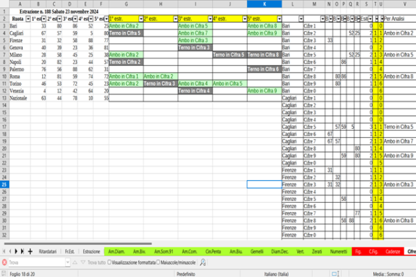 LIbreOffice Calc